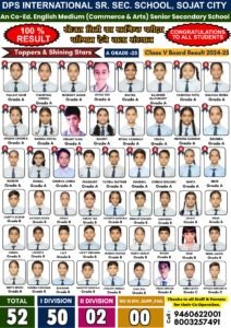 V BOARD RESULT 2024-25